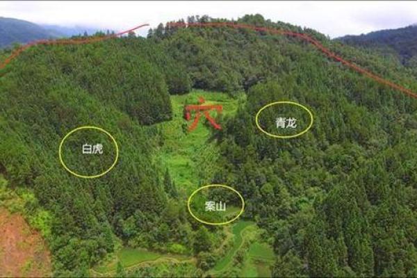 必知的墓地风水的基本操作知识 必知的墓地风水的基本操作知识