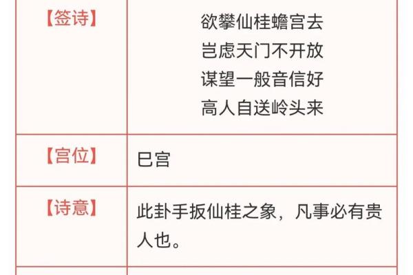 观音灵签100签解签求事 观音灵签100签解签求事