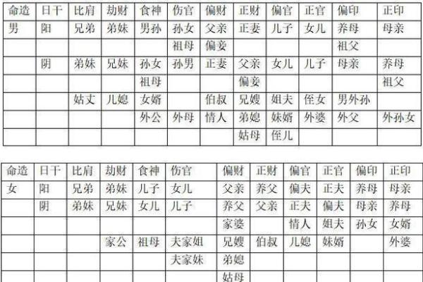 算命说这个有官司是真的吗