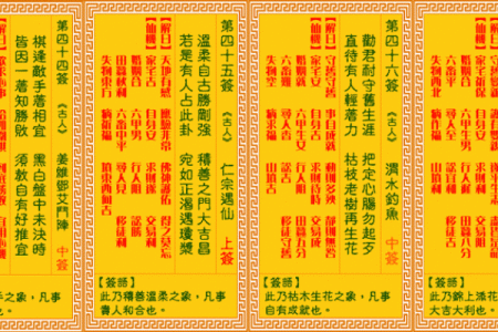 真武大帝灵签第二十五签