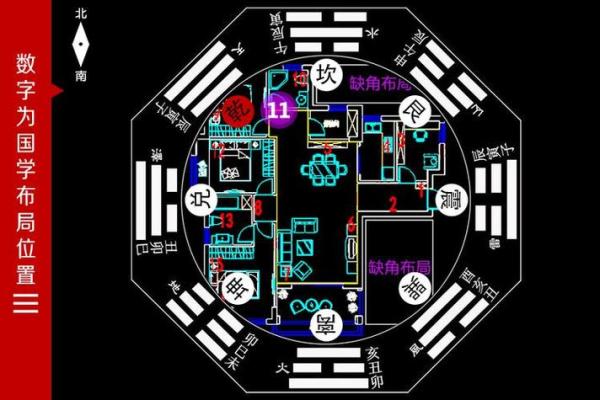 9楼的风水 9楼的风水