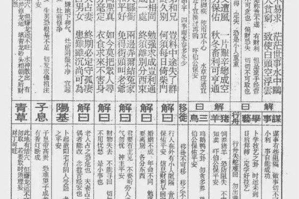 玄武山佛祖灵签解签19 玄武山佛祖灵签解签19