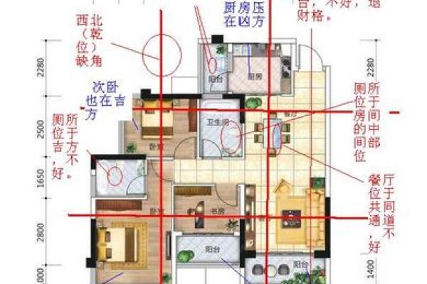 风水房子一般是几层 风水房子一般是几层