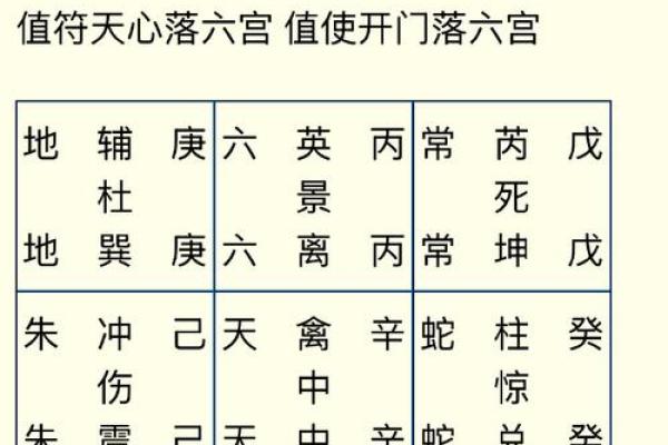 盲人算命节气深浅