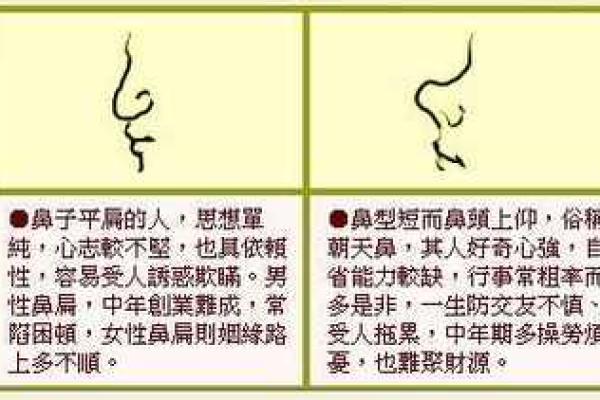 济缘算命：什么面相的男人容易长寿？