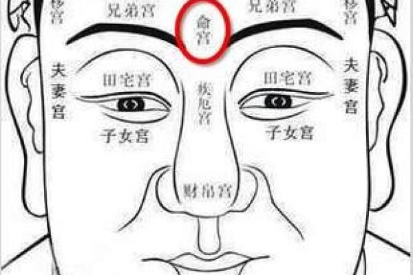 济缘算命：什么面相的男人容易长寿？