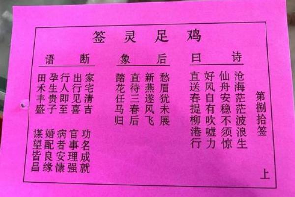 鸡足山观音灵签1到100 鸡足山观音灵签1到100