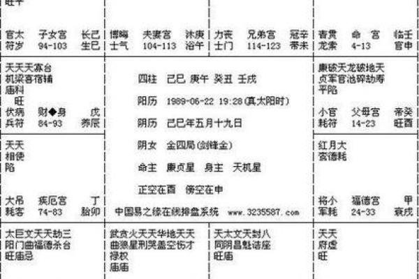 紫薇星耀的寓意