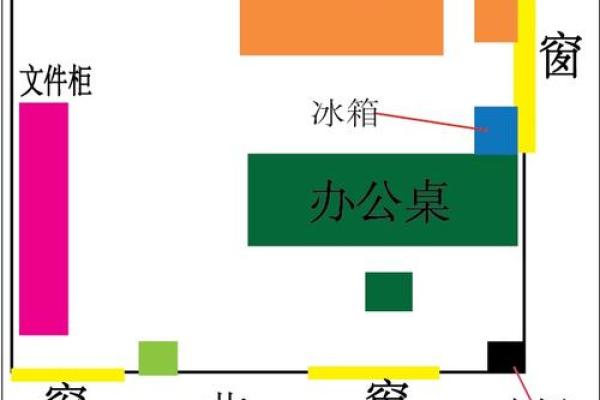办公室座位风水
