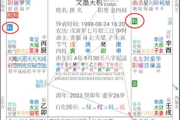 紫薇斗数科甲星