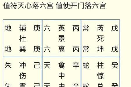 盲人算命节气深浅