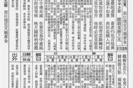 月老灵签51签白话婚姻