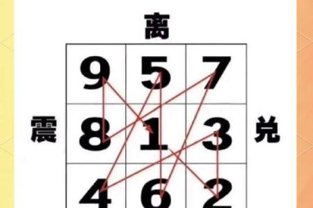 风水煞气：影响财运的五类风水