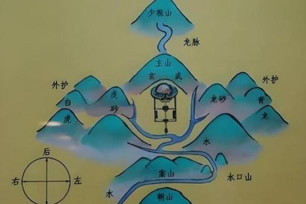 坟地的风水坟地风水看方位