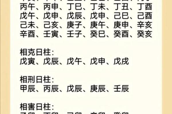 日支逢合是自己还是配偶出轨,容易出轨的八字特征