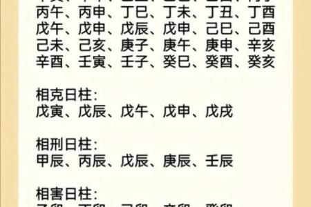日支逢合是自己还是配偶出轨,容易出轨的八字特征