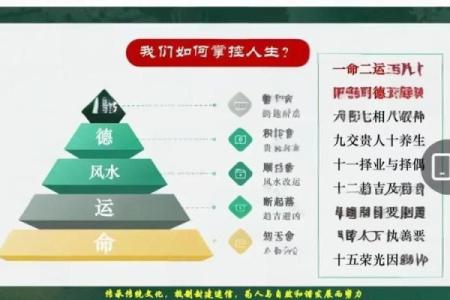 提升女性风水，改命运从门开始