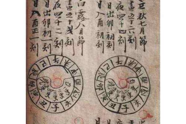 易经八字免费算命
