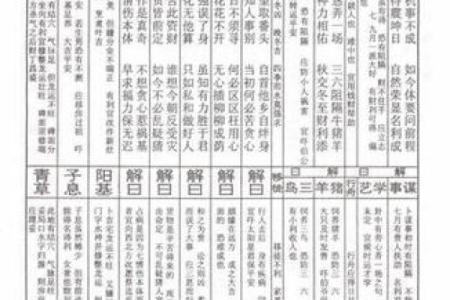 衢州东岳灵签11签