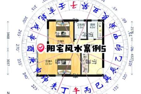 这样的房子风水好不好呀