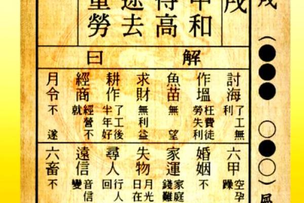 月考灵签在线抽签解签