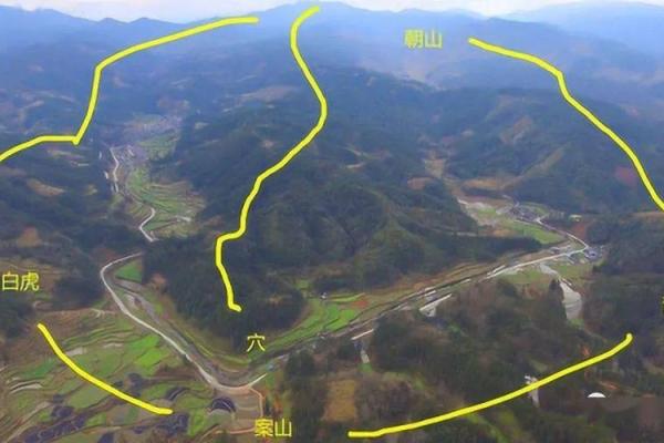 坟墓风水_坟墓父登子肩的说法