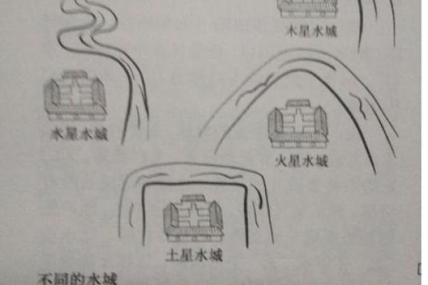 坟地风水怎么看，教你看出坟地好风水