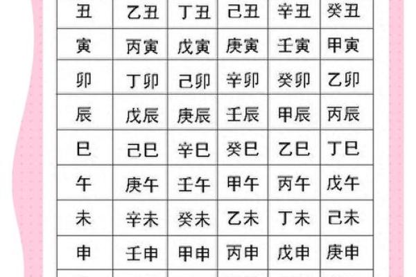 易经看阳历还是阴历  易经推算生辰八字