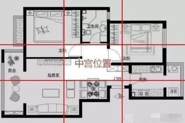 这些情况，风水布局不宜随意变
