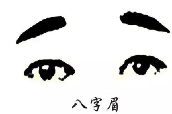 男的八字眉