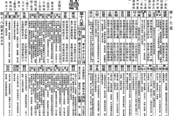 灵签丁卯
