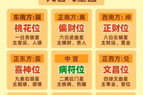 免费八字详批流年大运 想免费获取八字详批与流年大运预测