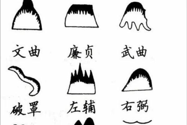 巨门土星峦头风水