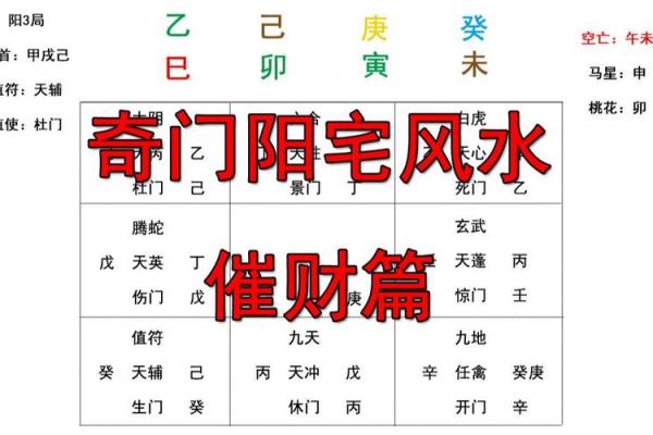 风水疑问火烧房子是要发大财吗