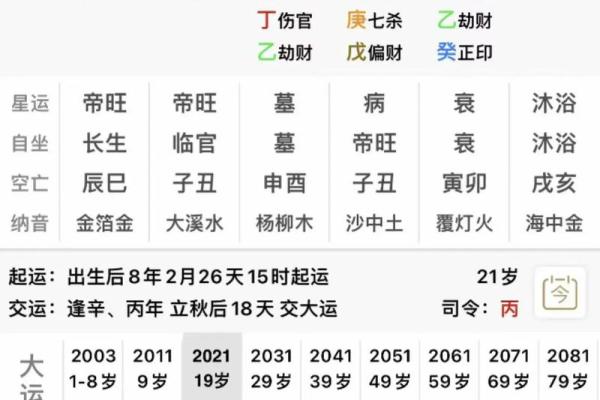 2024年12月9日农历十月二十五出生的孩子八字是什么