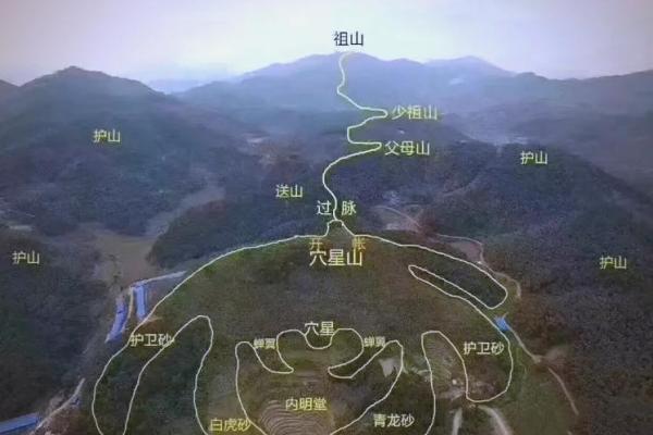 墓地风水的朝向方位是什么神位