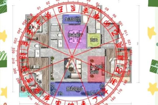 房子坐在大门洞上风水