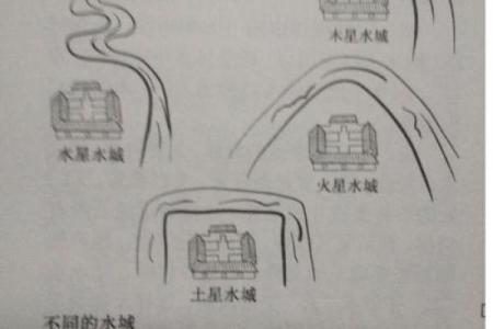 坟地风水怎么看，教你看出坟地好风水