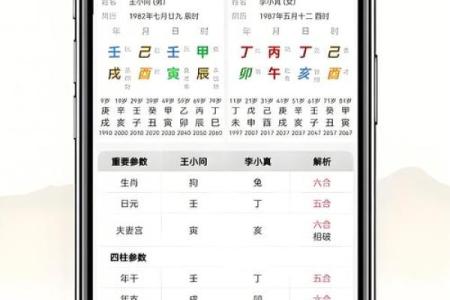 关于姓名配对姻缘 姓名配对姻缘测试天生一对免费？
