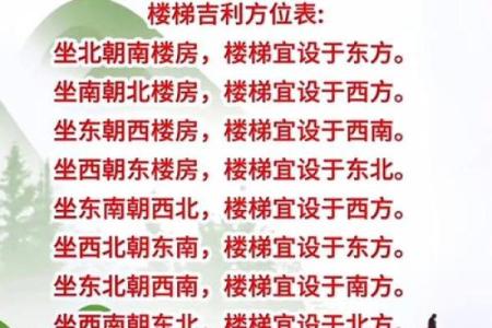 23楼风水攻略