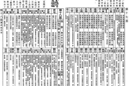 灵签丁卯