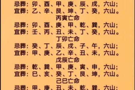 墓地风水的朝向方位是什么神位