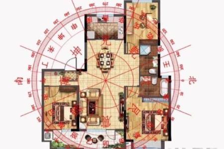 四面都是高房子风水