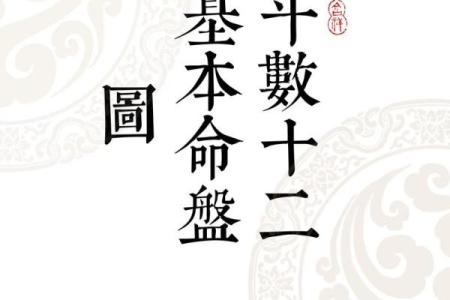 紫微斗数双人合盘app 紫薇斗数算命合盘？