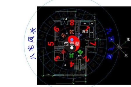 房子下什么软件看风水