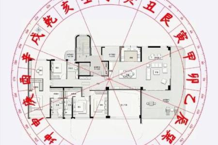 好的住房格局风水怎么看 好风水造就好运势 赶紧学起来