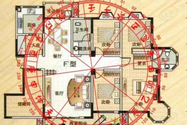 容易引起破财、败运的风水布局！