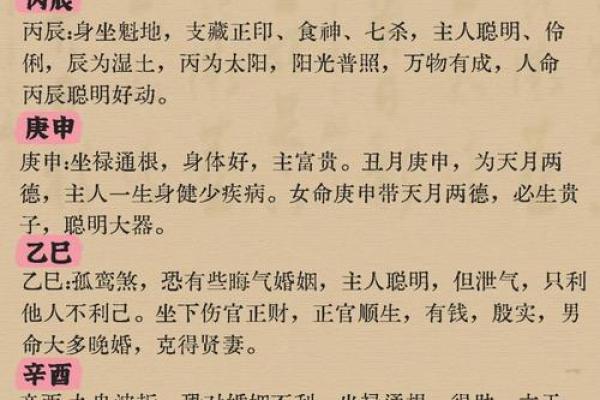 八字日柱体现哪些信息? 八字日柱体现哪些信息?