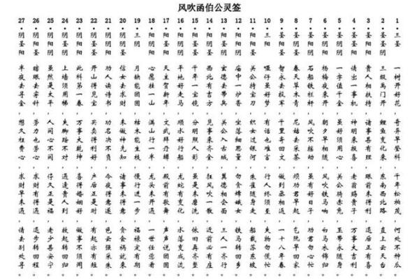 老君灵签第三十二签