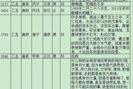 1990年7月29日八字有多重,1990年7月28日农历算命